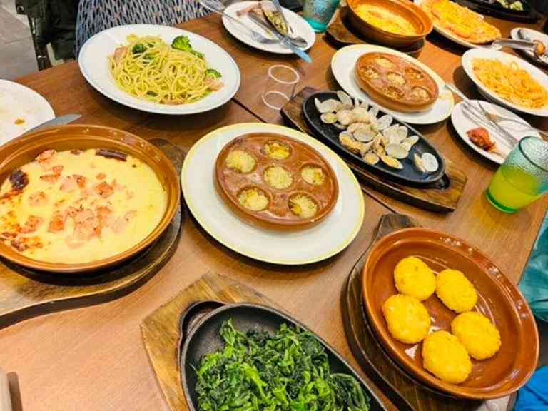 外食の頻度