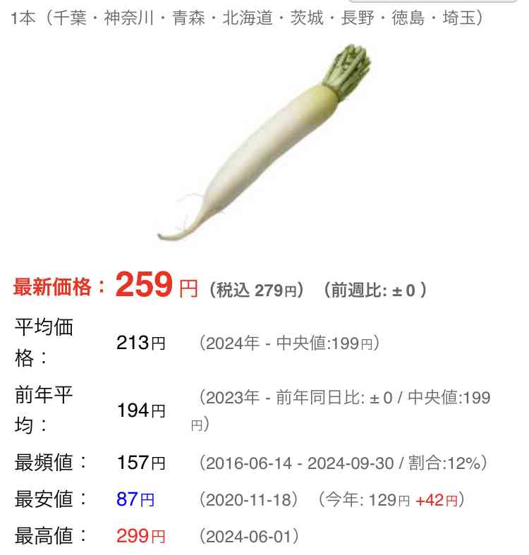 【10月】貧乏な人総合トピ
