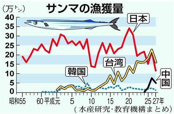 石破首相、韓国大統領とラオスで会談 シャトル外交継続で一致