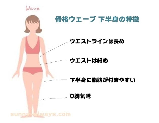 40代ぽっちゃり体型に「ボブ」の髪型がおすすめな理由