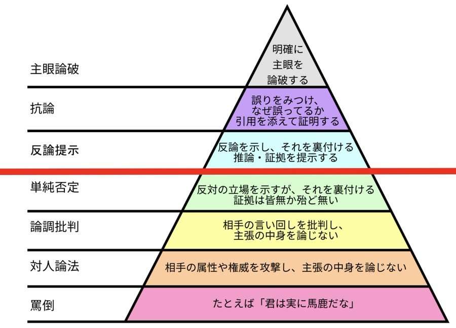 “役満ボディー”岡田紗佳、誹謗中傷への開示請求＆削除を報告「厳正な対処をしていきます」