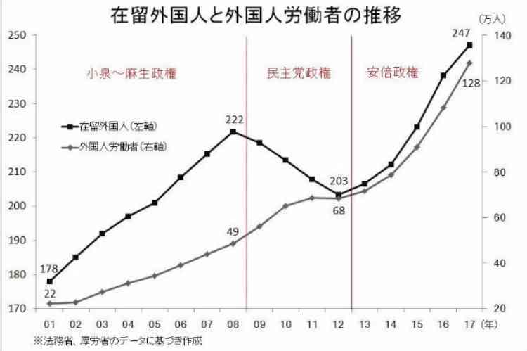 「スラム街かと思った」「半グレの巣窟」秋葉原の治安悪化を嘆く声が続出中…“萌えの聖地”で今、なにが?