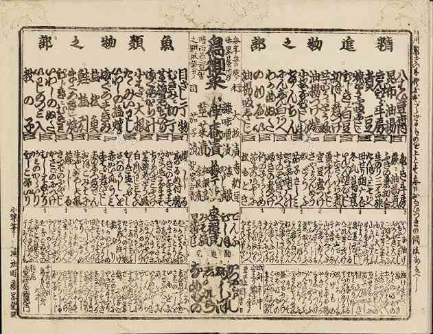 江戸時代の暮らしや文化や色々語るトピ　part5