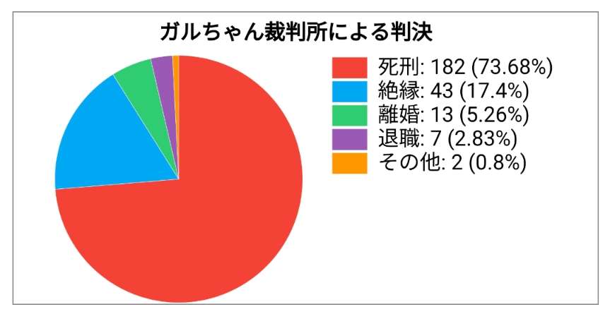 今持ってる1番謎の画像 Part3