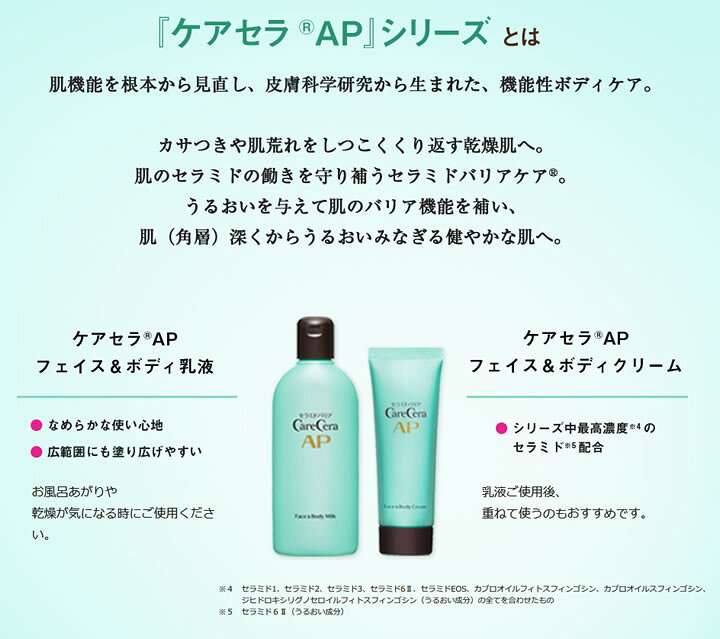 化粧水と乳液なに使ってる？