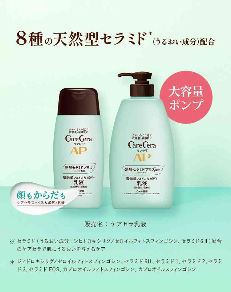 化粧水と乳液なに使ってる？