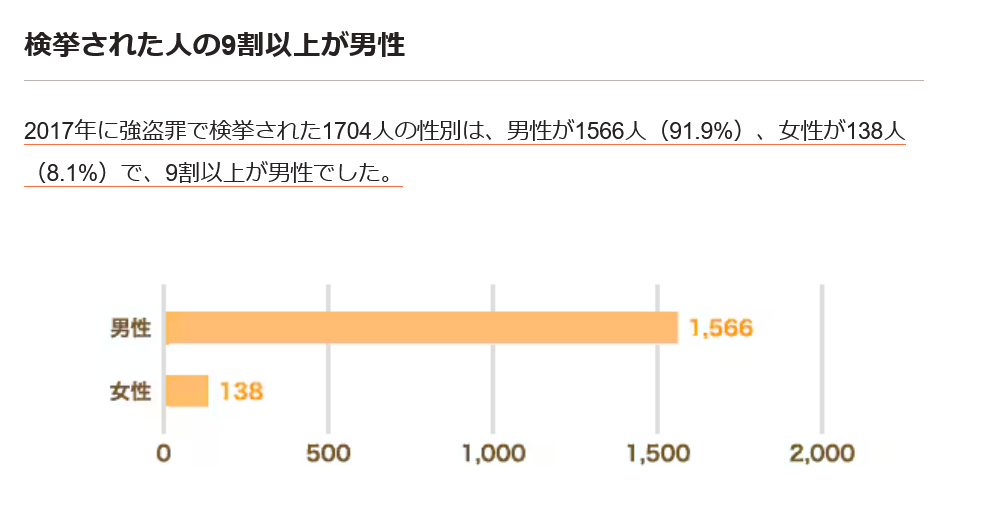 「闇バイトと知らずにSNSで応募」「家族に危害が加えられると断れなかった」…横浜の強盗殺人、容疑の22歳男供述