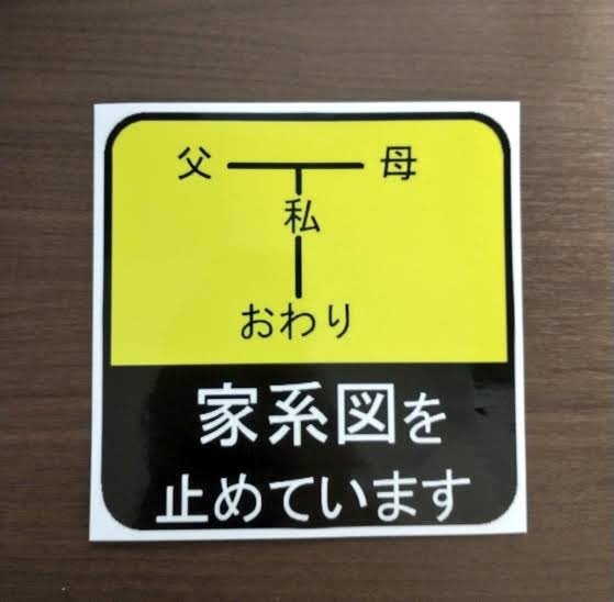 一生一人暮らしかもと思ったのはいつですか？