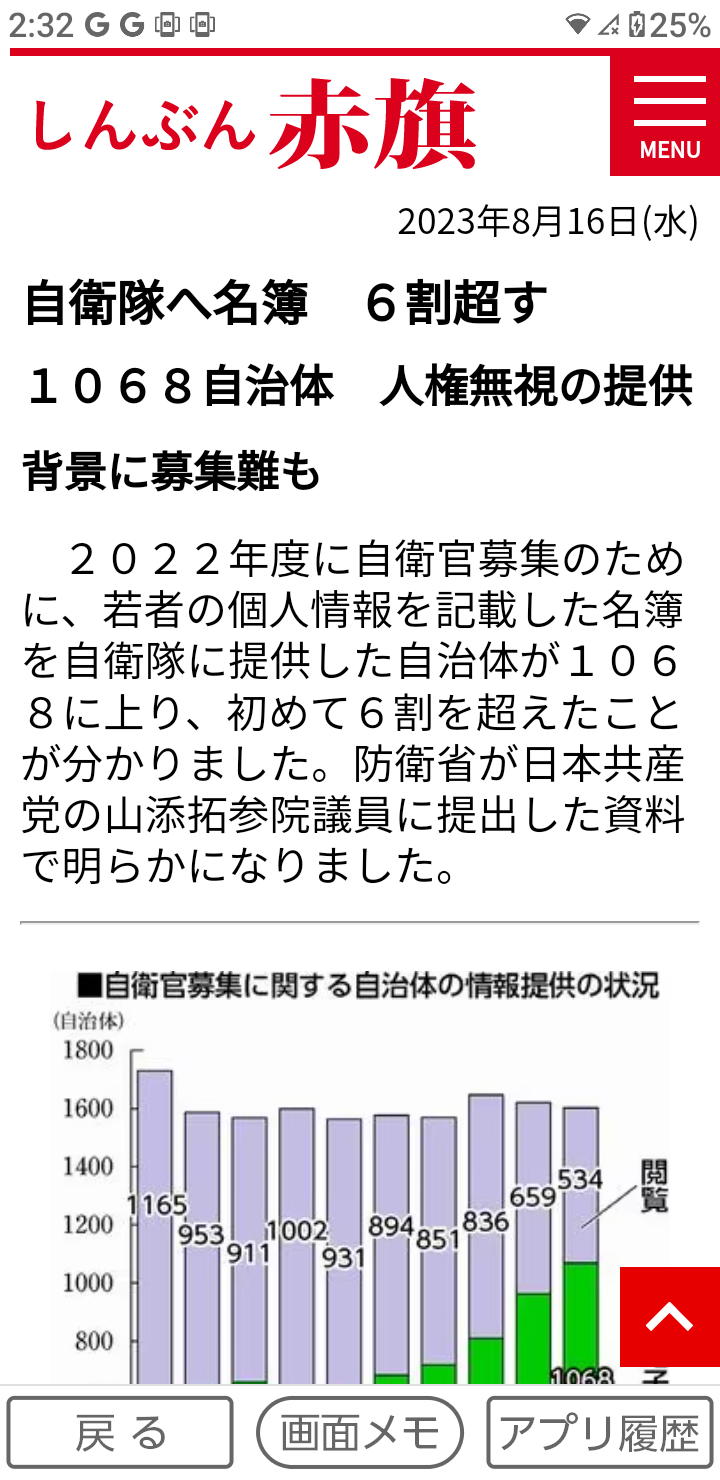 緊急政令（緊急事態条項）を知っていますか？part3