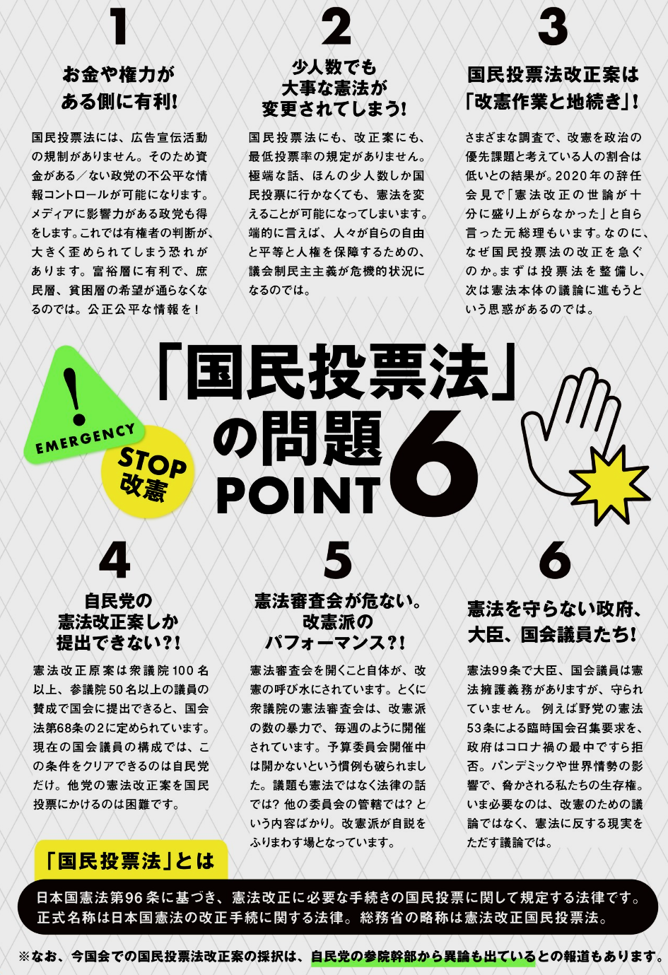 緊急政令（緊急事態条項）を知っていますか？part3