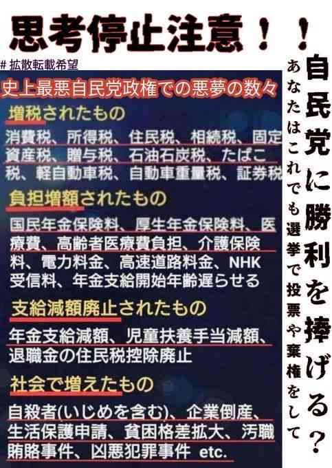 緊急政令（緊急事態条項）を知っていますか？part3