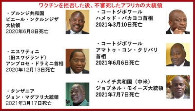 緊急政令（緊急事態条項）を知っていますか？part3