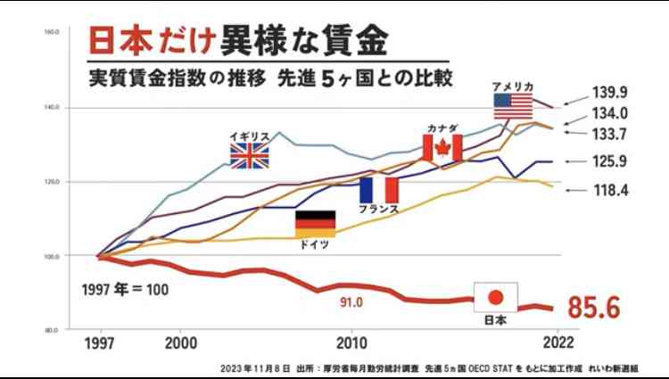 緊急政令（緊急事態条項）を知っていますか？part3