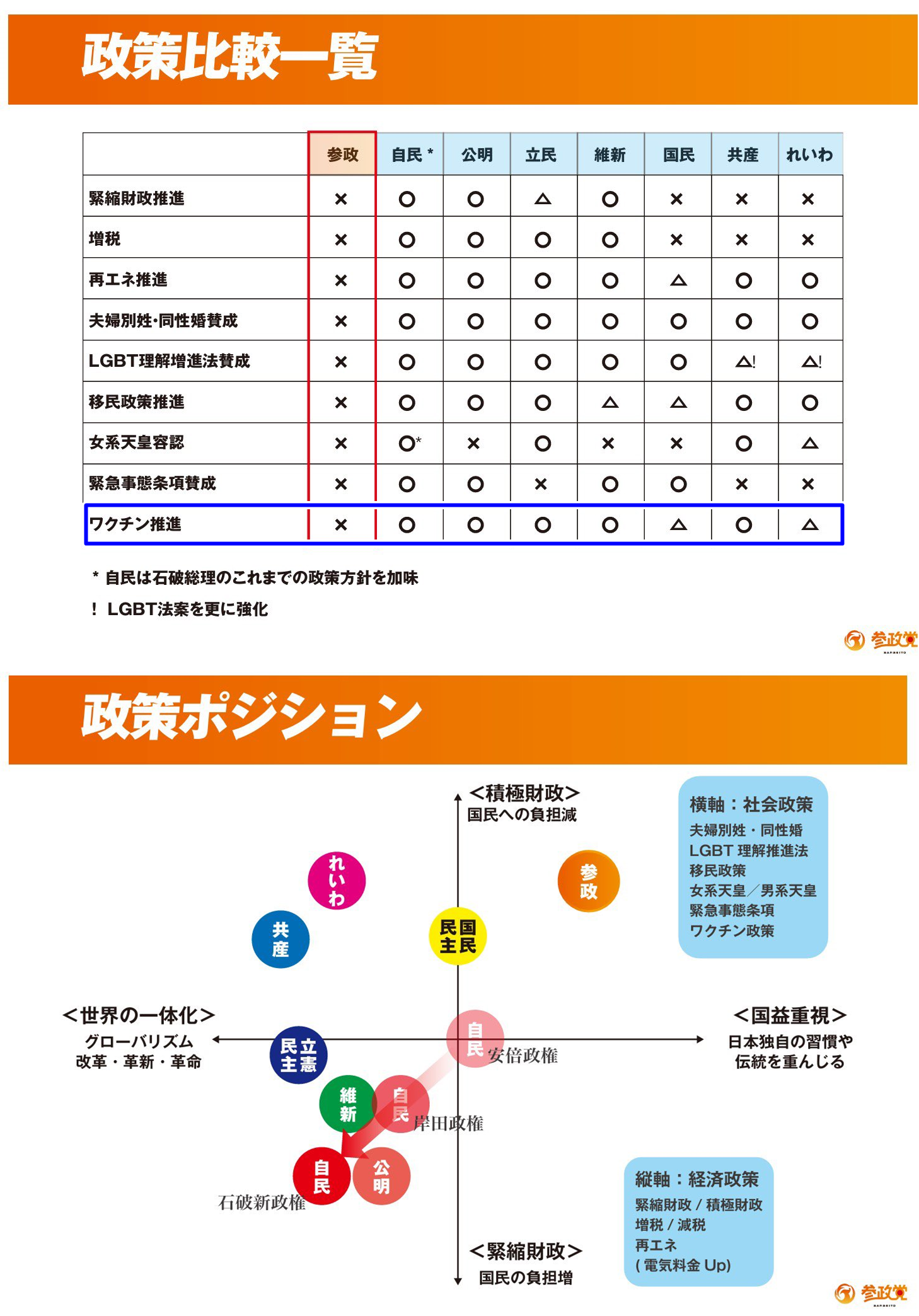 【独自】脅迫でワクチン接種中止に「偽医者！」口コミにも批判殺到「安定診療守れない」反レプリコン“日本看護倫理学会”がX投稿全削除