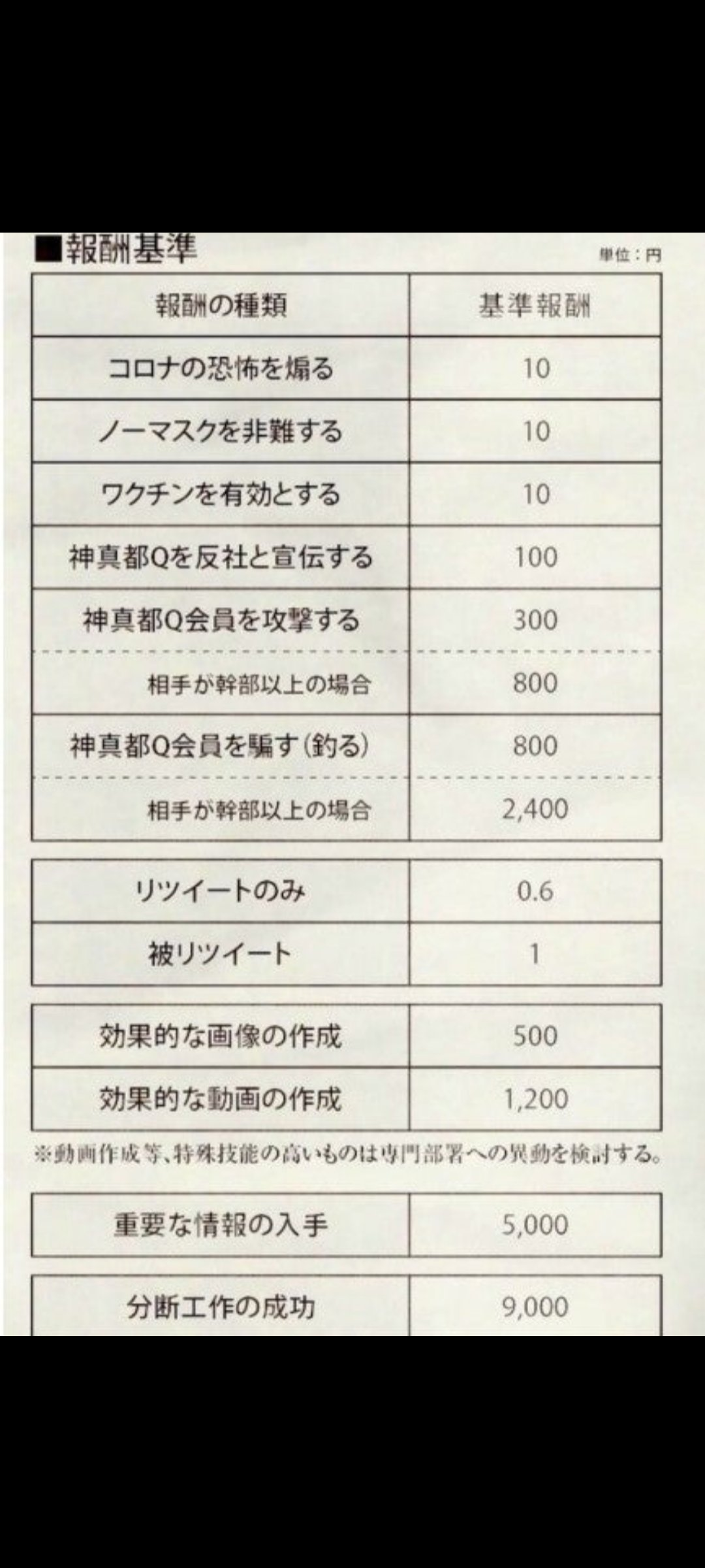 【独自】脅迫でワクチン接種中止に「偽医者!」口コミにも批判殺到「安定診療守れない」反レプリコン“日本看護倫理学会”がX投稿全削除