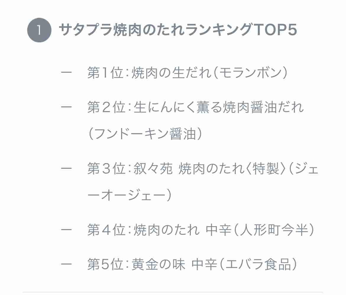 おすすめ焼肉のタレ