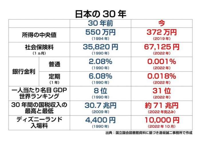 「尖りすぎ」長瀬智也　自民党への“皮肉投稿”に集まる賞賛「ナイス過ぎる」
