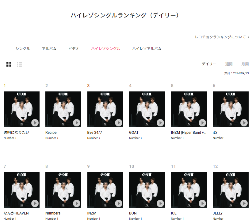 Number_iファントピPart11 アンチ厳禁