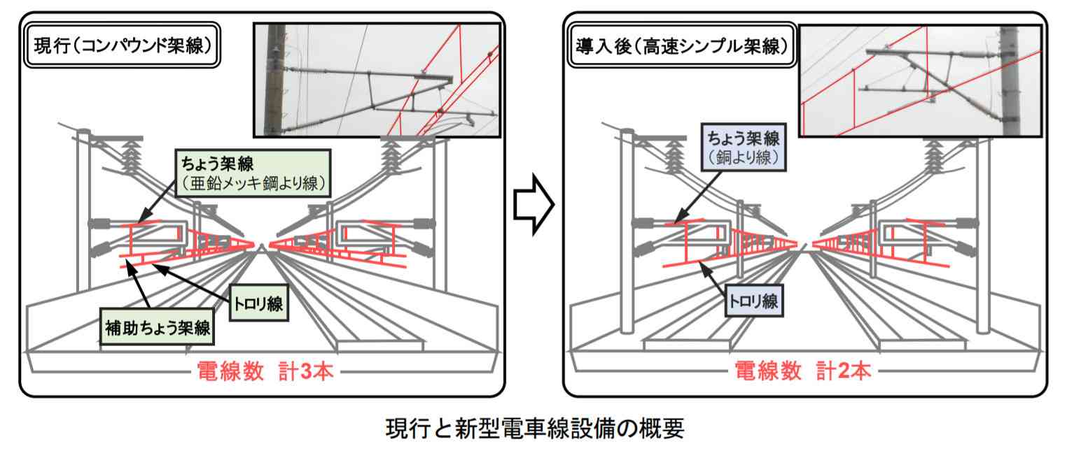 新幹線「すぐ止まる」恨み節も 駅で足止め、利用客うんざり