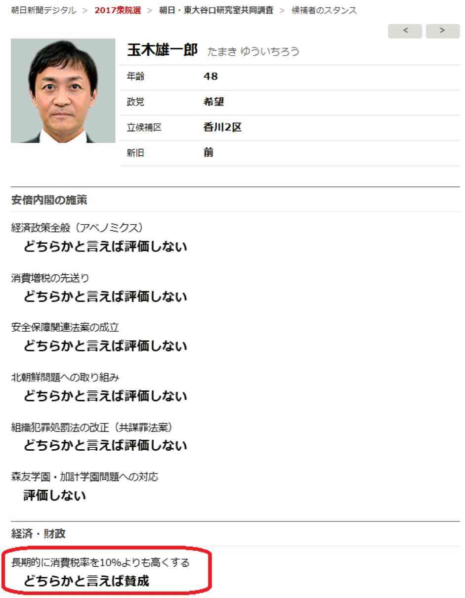 国民民主、強気の姿勢　政権維持へ協議「綱渡り」