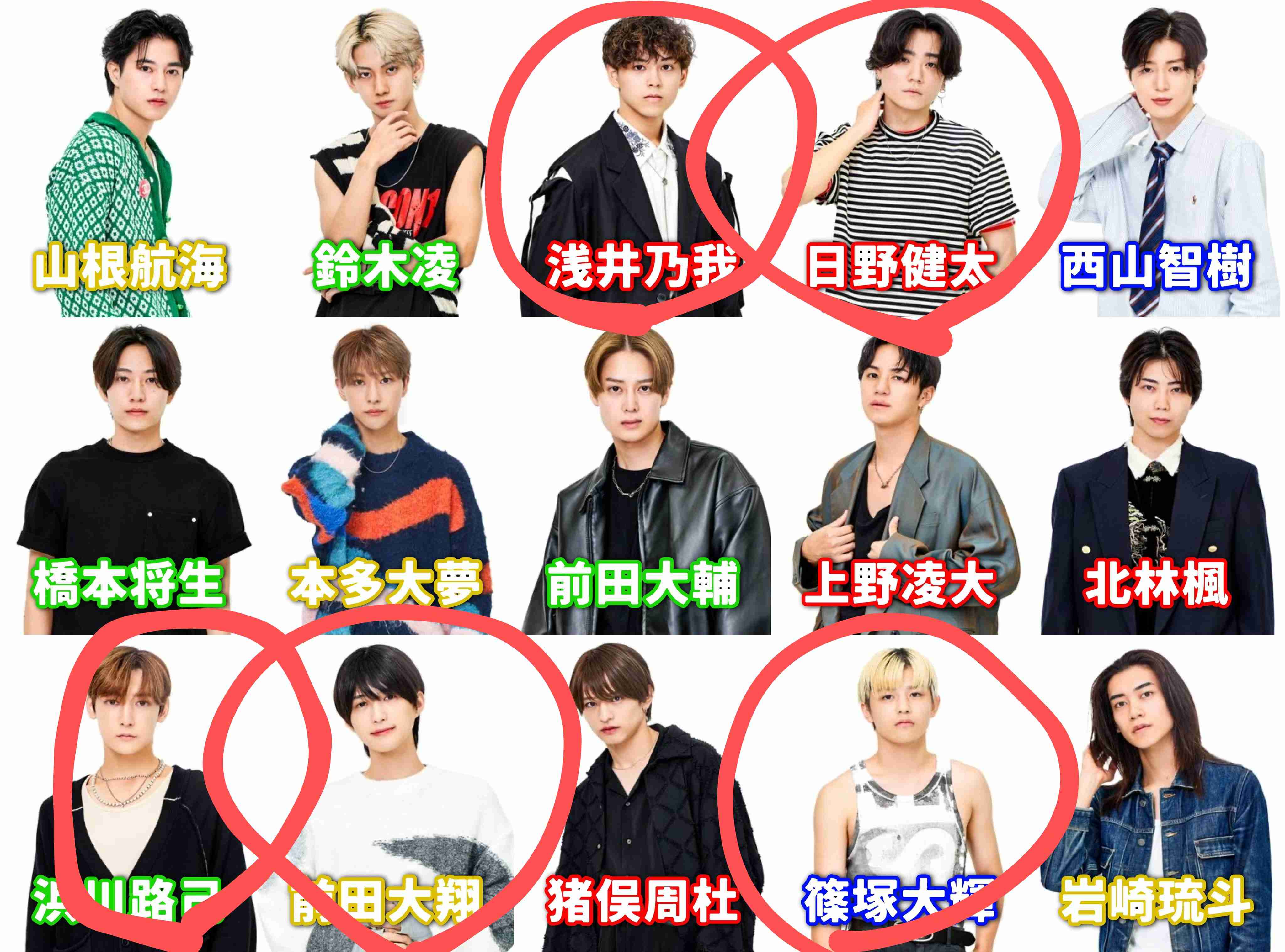 【実況・感想】timelesz project−AUDITION− episode 06 葛藤 -Part4-