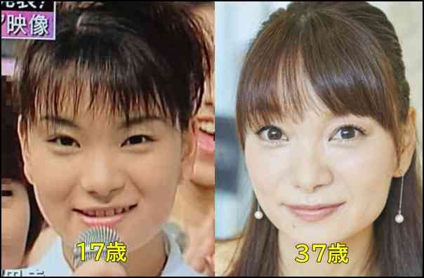 一般人の美人、芸能人で言うと誰？