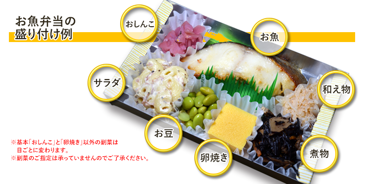 食べてみたいロケ弁