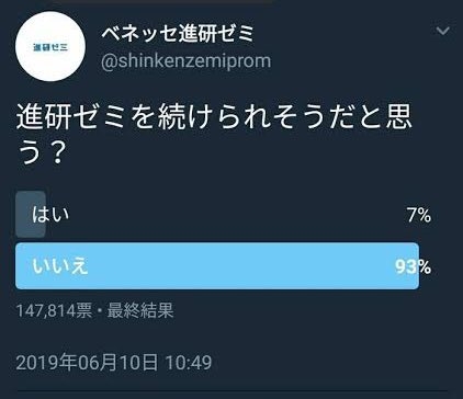 実際にやるより見てる方が楽しいもの