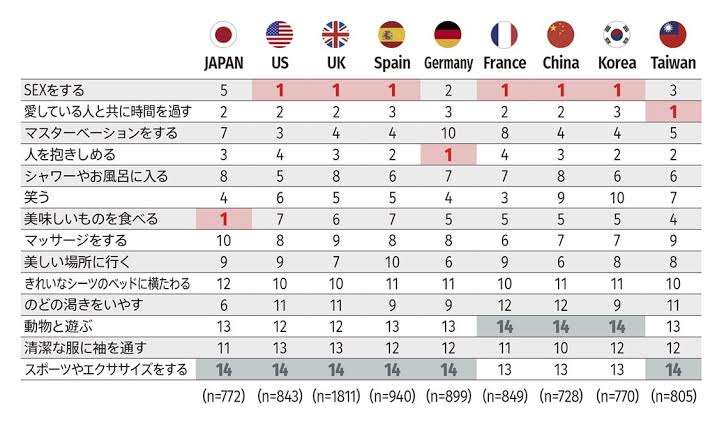 女性の「無償労働」は、なぜ減らない？共働き家庭が増えても夫の「5倍」家事をこなす妻たち