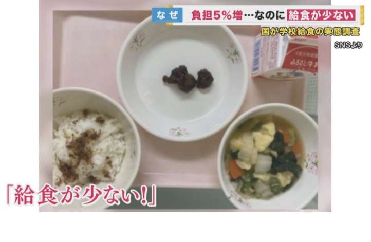 「子どもの貧困」に関する意識調査　「小中高の学校生活にかかる費用の無償化」を望む人が困窮世帯では約9割