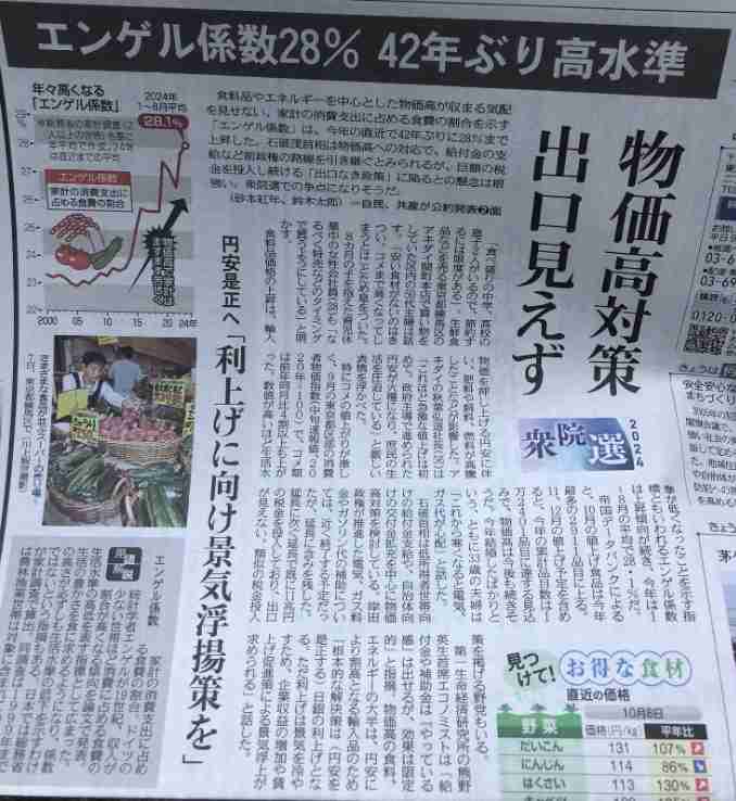 “4人家族で食費は月1万6000円”論争、「絶対に無理」「ぜんぜん余裕」それぞれのワケ