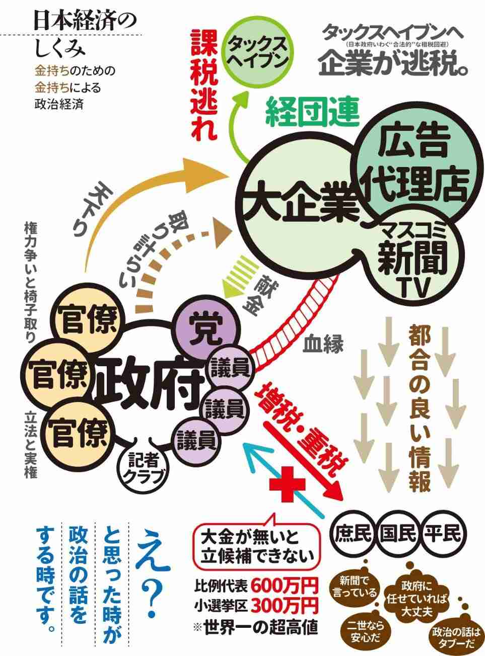 財務省SNSへ総選挙後に批判コメント急増　中傷も　国民民主・玉木氏きっかけか