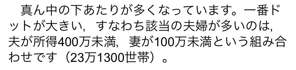 「お金がなくて子どもは考えられない」…平均年収「460万円」だが、「もっと少ない」日本人の辛い現実