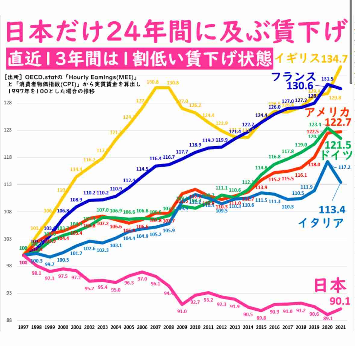 「お金がなくて子どもは考えられない」…平均年収「460万円」だが、「もっと少ない」日本人の辛い現実