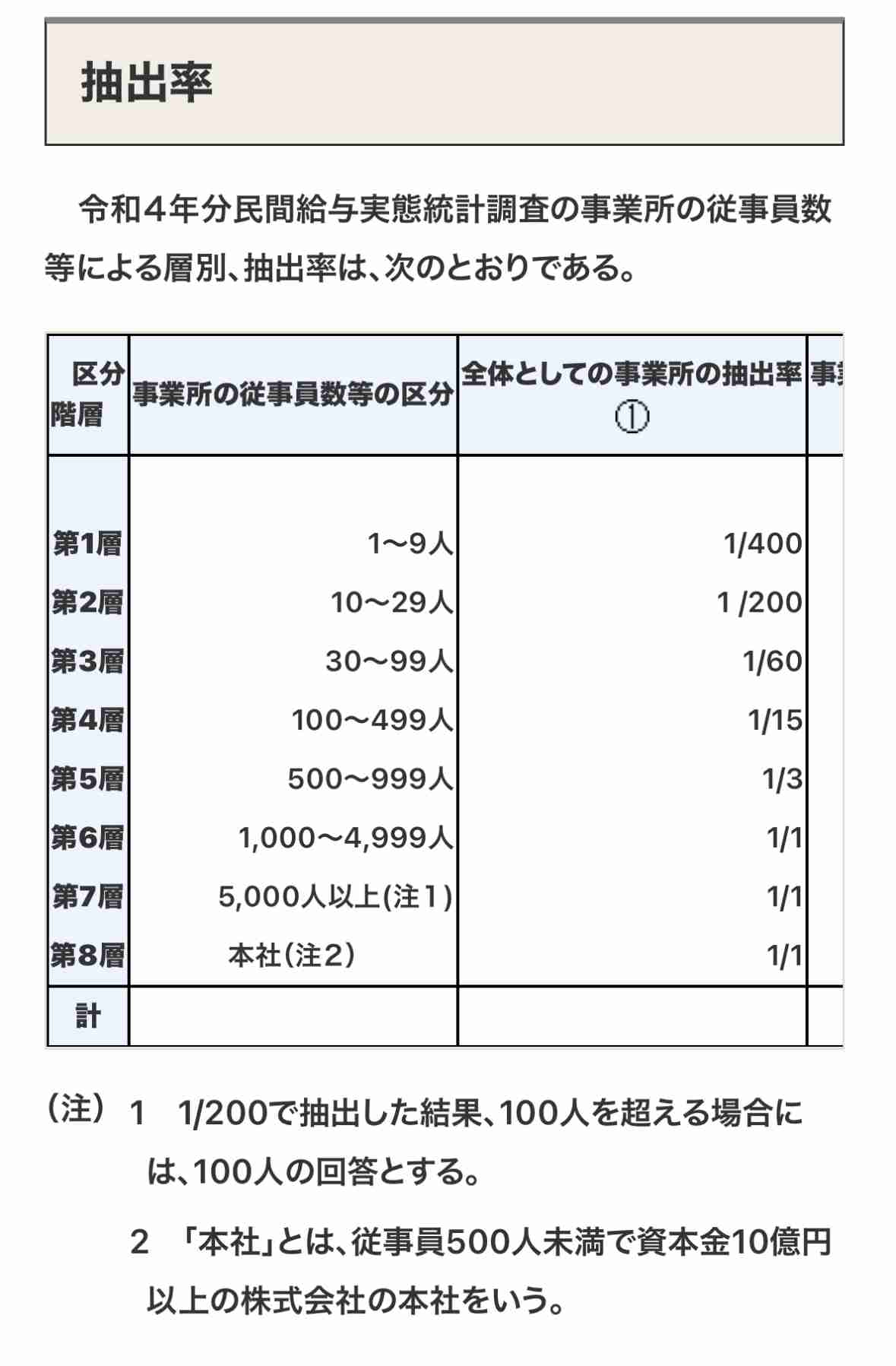 「お金がなくて子どもは考えられない」…平均年収「460万円」だが、「もっと少ない」日本人の辛い現実