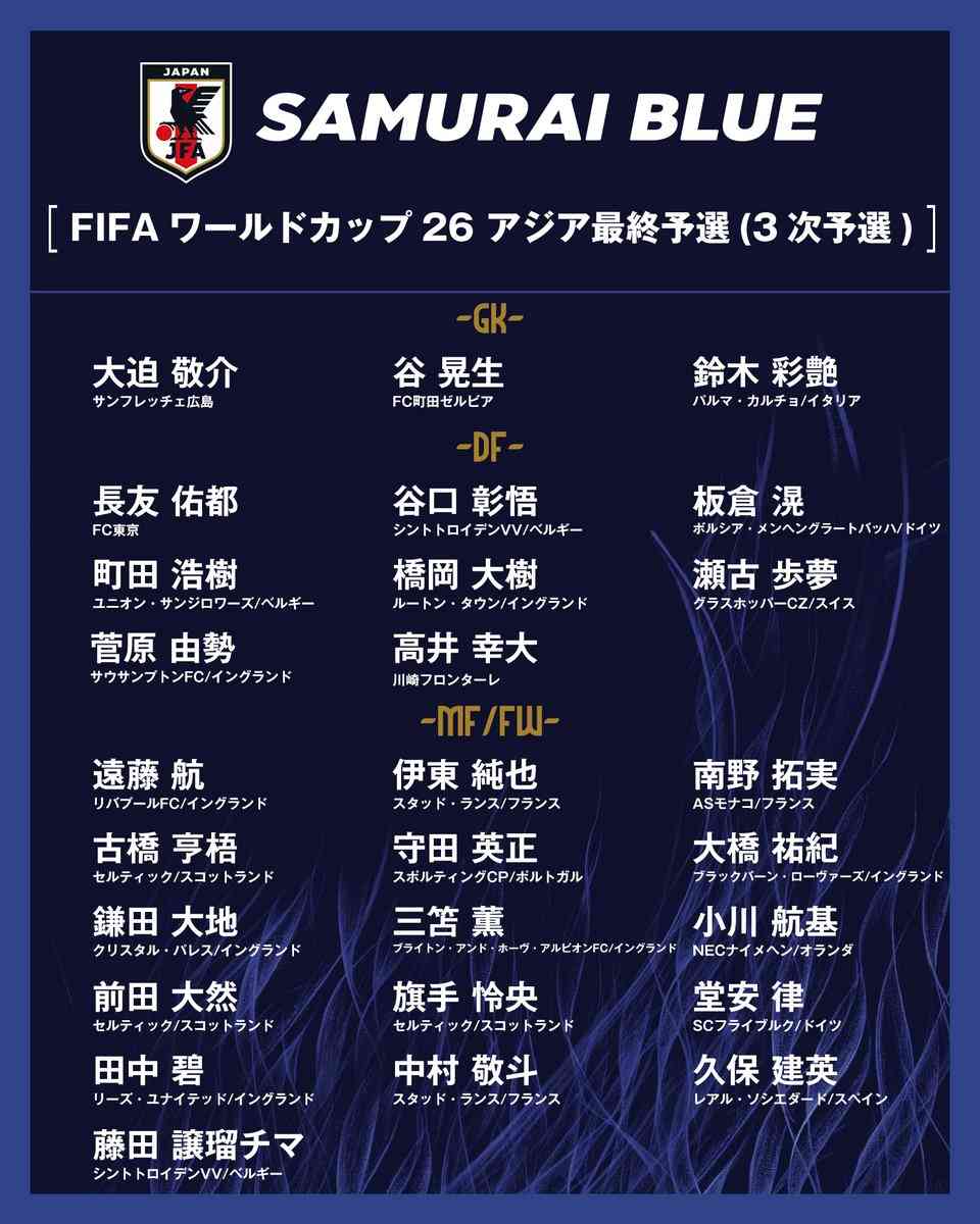 森保ジャパン見られます　DAZNが11月W杯最終予選敵地2試合を無料配信