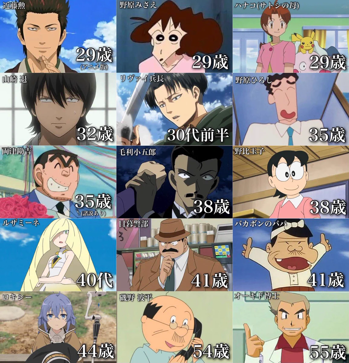 40代の語り場Part3
