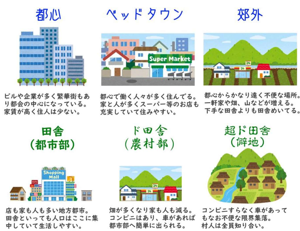 地方の女性の生きづらさ