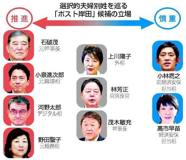 国民民主・玉木代表、女性との不倫関係認め陳謝 代表は続投