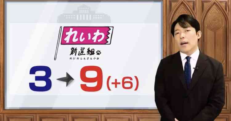 強盗・詐欺・詐欺未遂・窃盗の疑いで交際相手の女ら２人再逮捕　江別・大学生集団暴行死　
