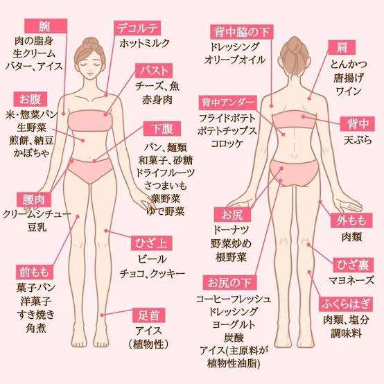 バストアップしたい方【貧乳限定】