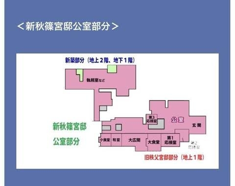 三笠宮妃百合子さまの葬儀の費用は約3億2500万円　8年前の故三笠宮さまの時と比べ約6000万円増
