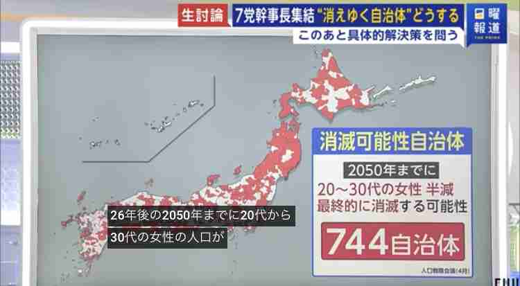 気づくのが早ければ早いほどいいこと