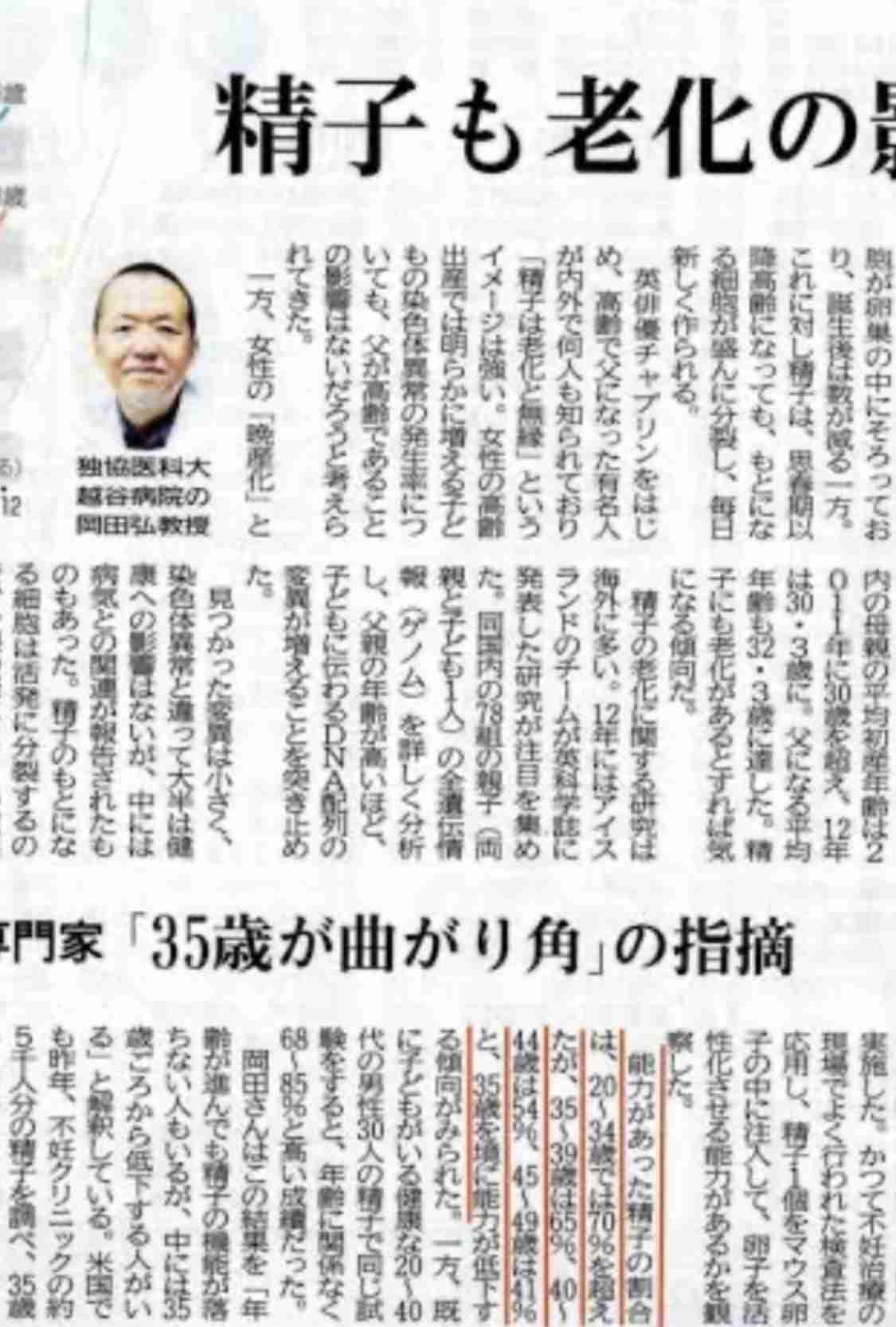 気づくのが早ければ早いほどいいこと