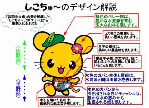 そういえばこんなキャラクターいたな~と一番思わせた人が優勝 Part7
