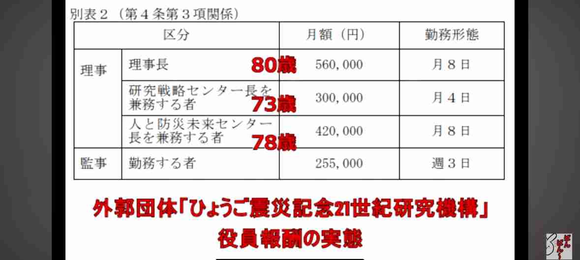 斎藤元彦氏猛追の兵庫県知事選はデマと憶測が飛び交う異常な選挙戦…「パワハラは捏造」の陰謀論が急拡散