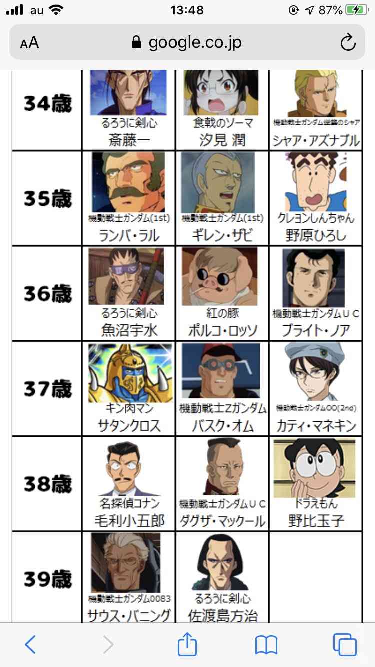 30代の語り場