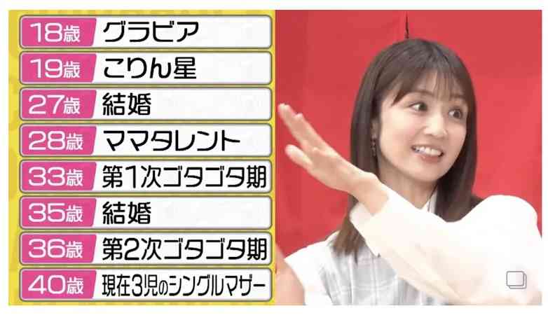 30代の語り場