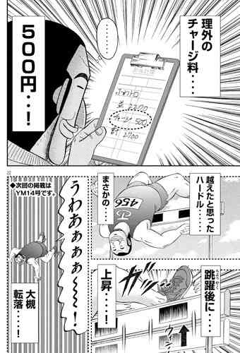 ショックだった想定外の出費