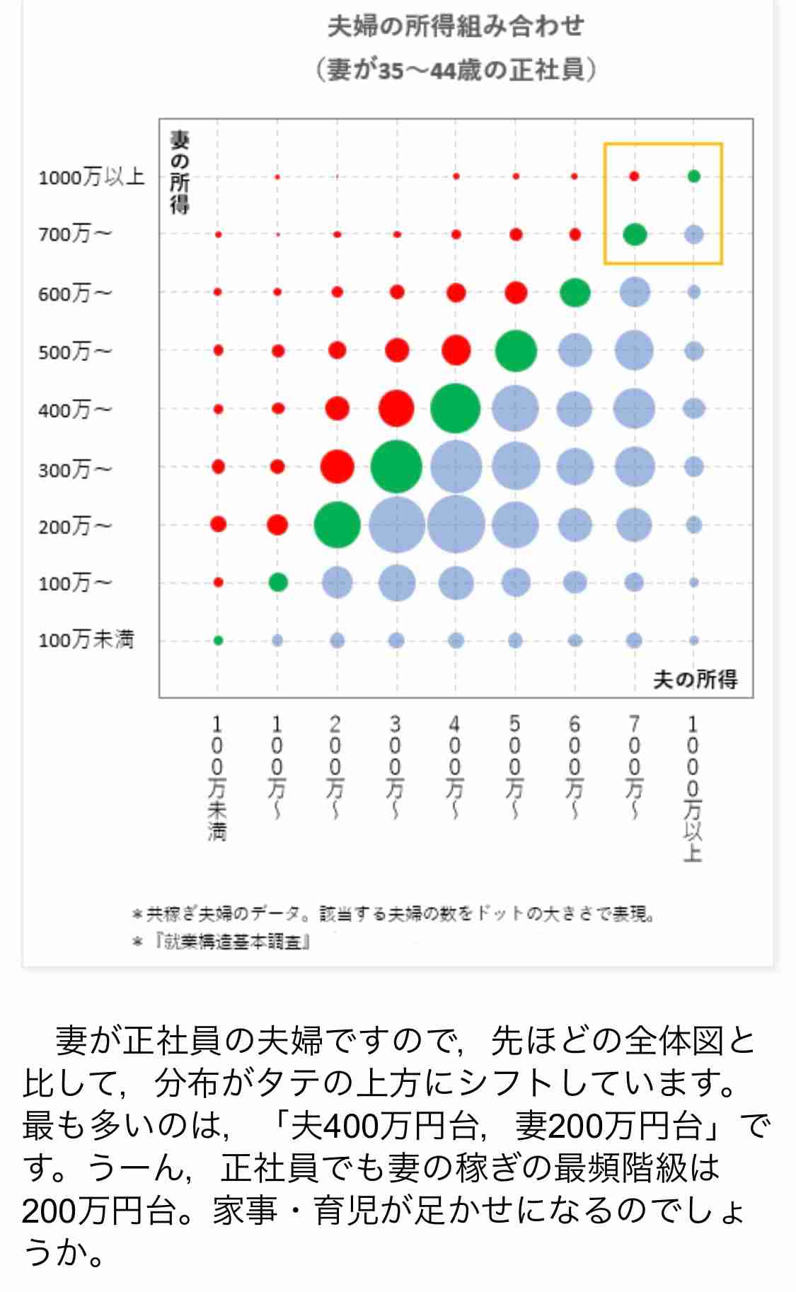 世帯収入の中央値は「405万円」…6割が「苦しい」と回答する日本人のキツすぎる生活
